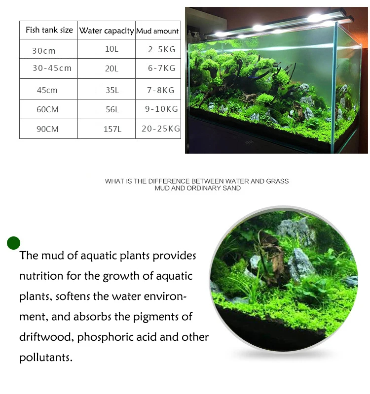 Acquario Acqua Erba Fango Pian - Aquarium Plant Nutrients recensione e prezzo