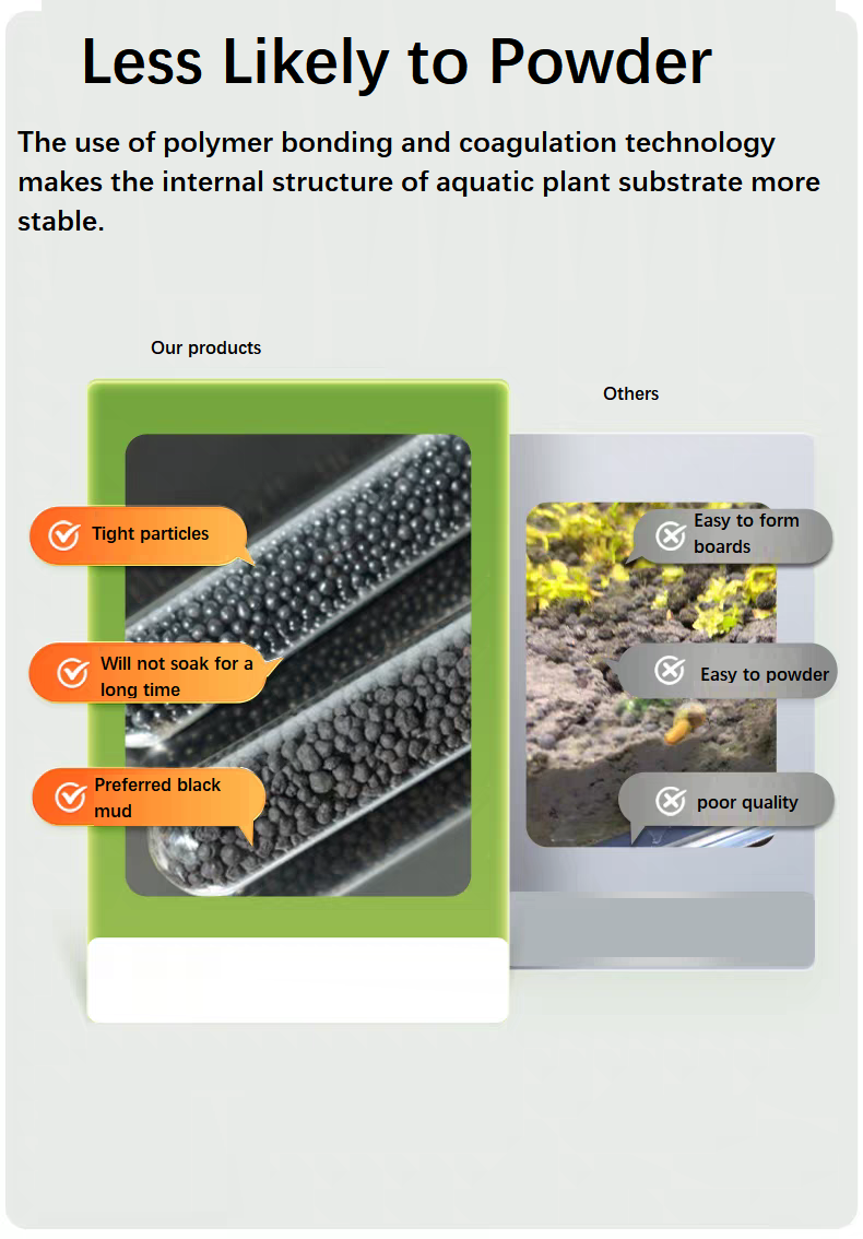 Substrato per Acquario, Terren - Aquarium Plant Nutrients recensione e prezzo